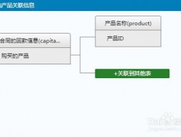 使用跨境王营销助手提升外贸业务效率