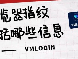 指纹浏览器员工离职账号数据保护方案