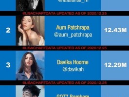 全球化WhatsApp营销与客户管理利器