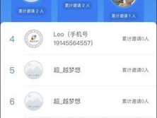 ceoscrm社交管理哪个好用？