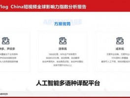 Line和Telegram社交媒体引流技术分享：代理IP保障网络匿名化