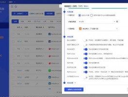 比特浏览器跨境电商工具评测