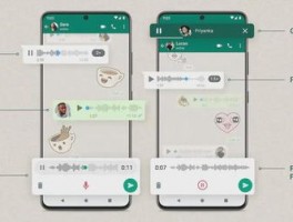 跨境王WhatsApp群发助手：提升营销效果的利器