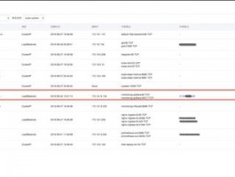 VMLogin多账号浏览器是否稳定