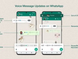 WhatsApp国际化运营：解读全球通讯市场