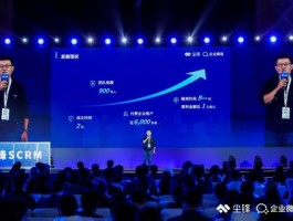 译达通营销工具官方入口