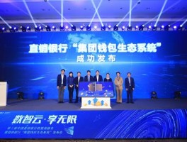 独角兽客户管理使用教程