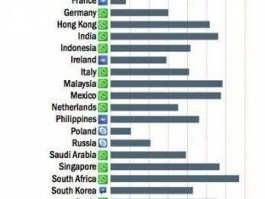 Antidetect Browser RPA：亚马逊多账号全自动化运营实战方案