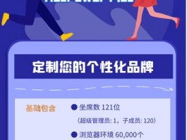AdsPower指纹浏览器评测