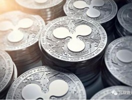 空投羊毛任务如何用指纹浏览器批量操作？