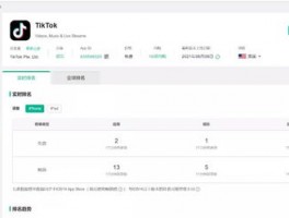 波塞冬账号管理