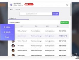 跨境王营销助手：多平台支持的跨境营销系统