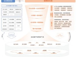 ceoscrm翻译软件最新版更新内容