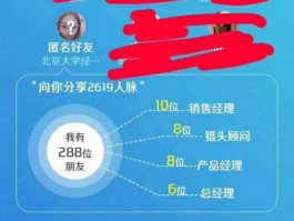 给客户发whatsapp已读不回