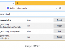 指纹浏览器与 CCPA 隐私法规的关系