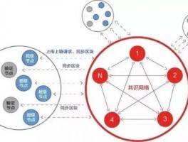 比特浏览器多账号浏览器靠谱吗