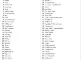 超级浏览器基础配置教程：跨境电商新手10分钟学会