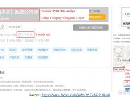 用P1指纹浏览器管理TikTok矩阵多账号的正确姿势