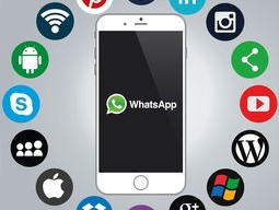 怎么下载whatsapp软件