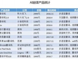 独角兽营销工具官网下载地址