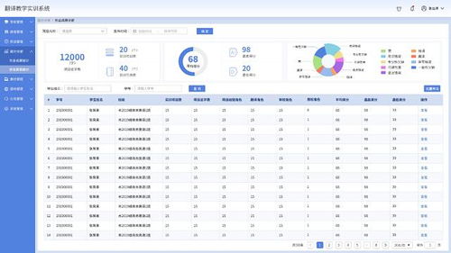 whatsapp怎么翻译别人发来的语音 whatsapp怎么翻译别人发来的语音