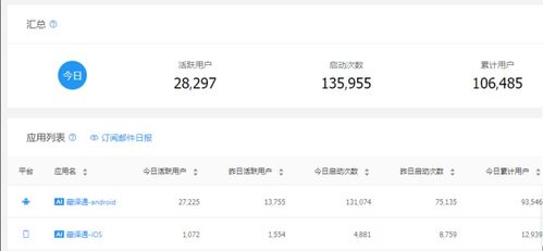 Facebook 引流服务 Facebook 引流服务