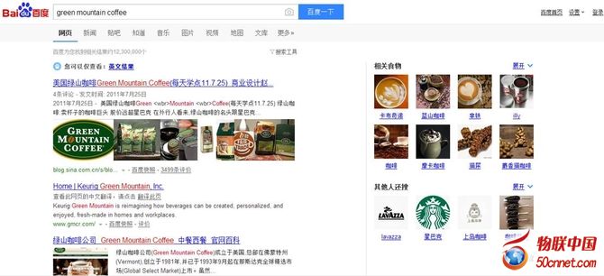 Twitter相关关键词 Twitter相关关键词