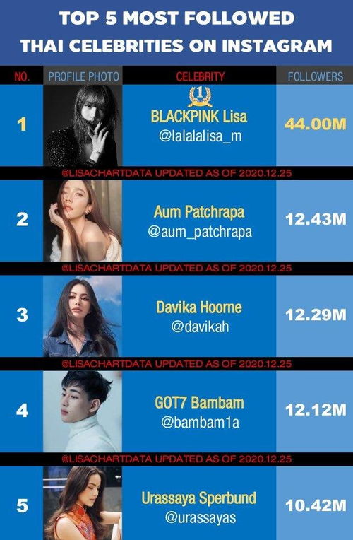 全球化WhatsApp营销与客户管理利器 全球化WhatsApp营销与客户管理利器