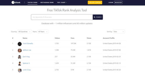 跨境王WhatsApp筛号软件:筛选与导出高效号码 跨境王WhatsApp筛号软件:筛选与导出高效号码