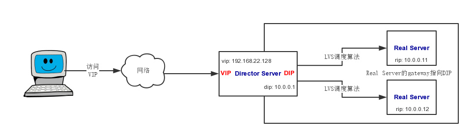 2026年多账号浏览器完整功能清单,一篇全搞定 2026年多账号浏览器完整功能清单,一篇全搞定