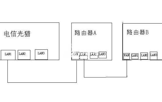 VMLogin跨境浏览器评测 VMLogin跨境浏览器评测