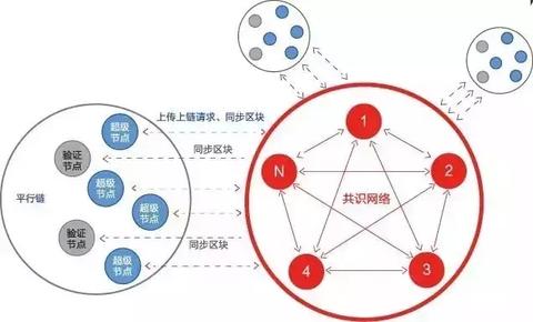 比特浏览器多账号浏览器靠谱吗 比特浏览器多账号浏览器靠谱吗
