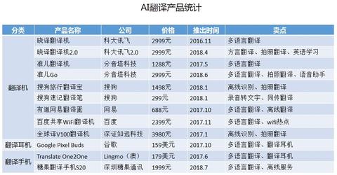 独角兽营销工具官网下载地址 独角兽营销工具官网下载地址